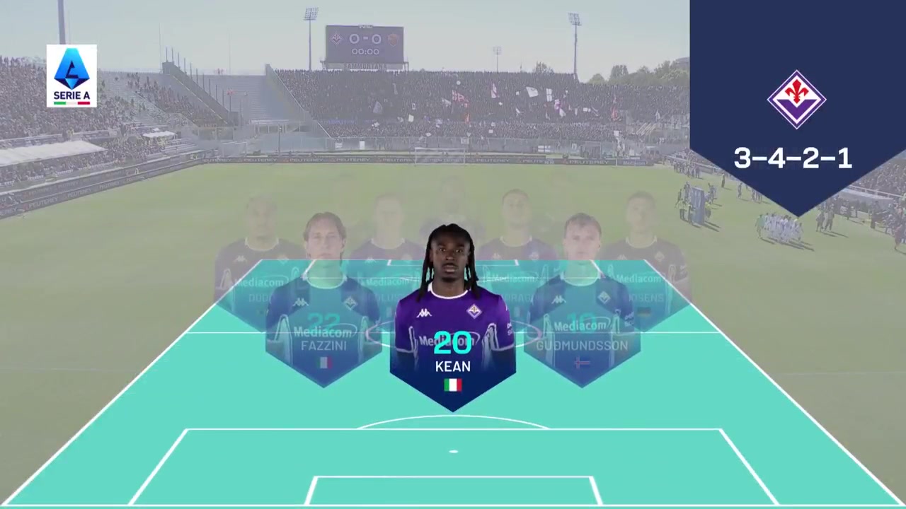 Fiorentina - AS Roma  Serie A - Febspot