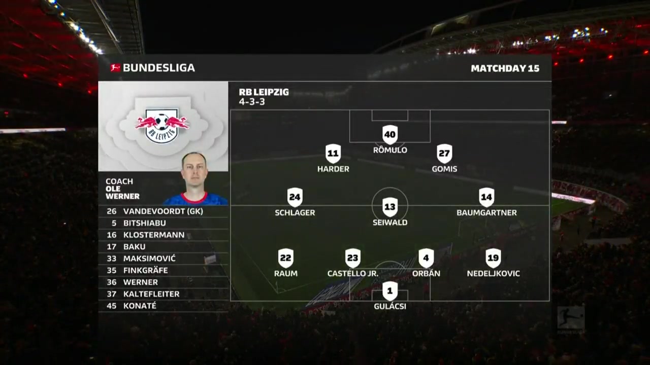 Leipzig - Bayer Leverkusen - Febspot