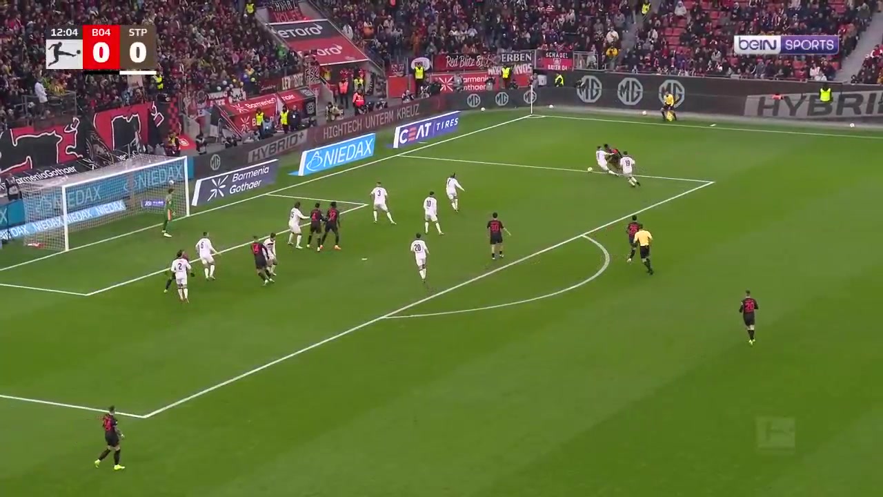 Bayer Leverkusen - St Pauli  4:0 | 14. 02. 2026 | Bundesliga - Febspot