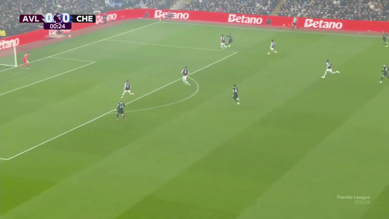 Aston Villa vs Chelsea  | EPL | All Goals & Highlights - Febspot